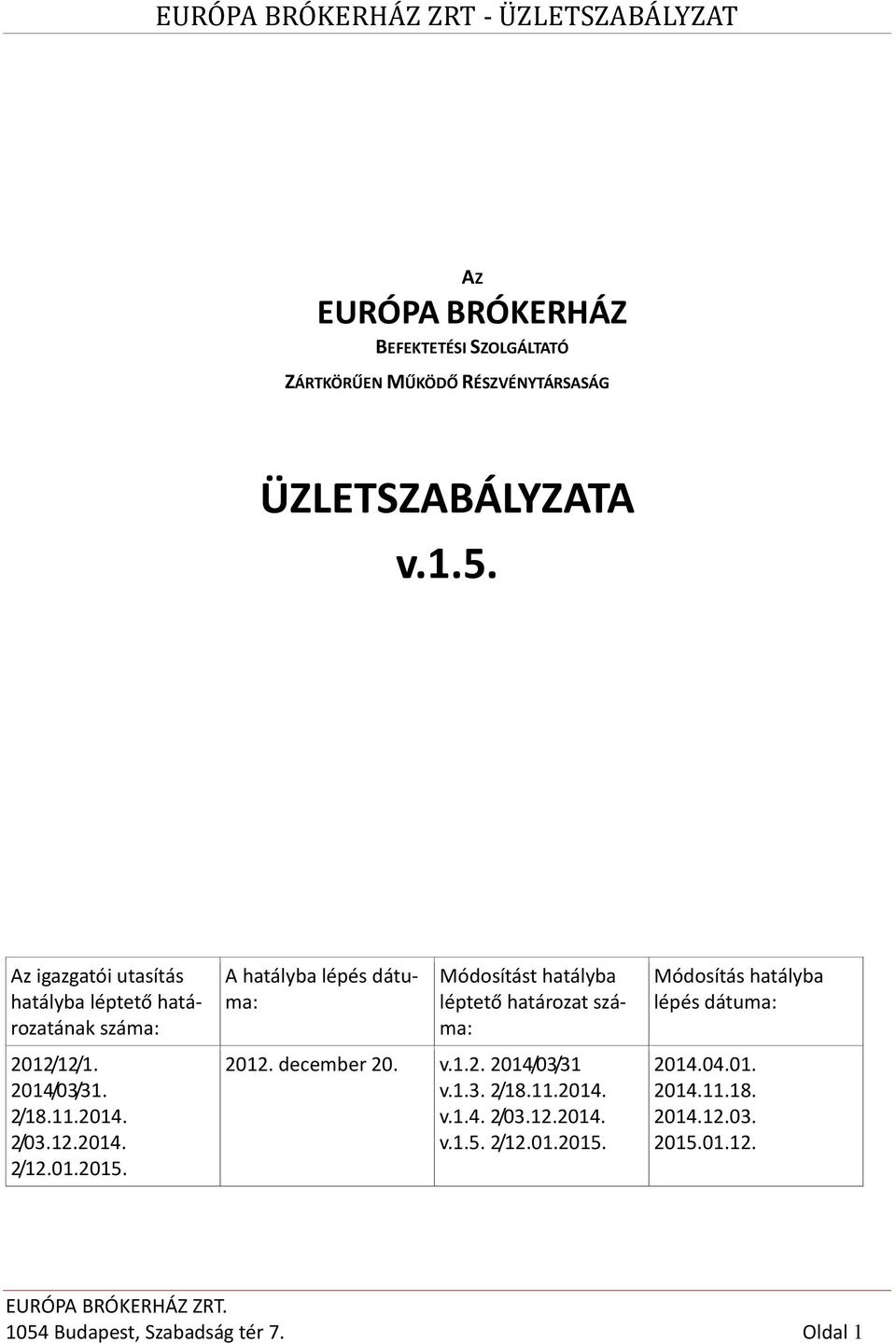 A hatályba lépés dátuma: Módosítást hatályba léptető határozat száma: 2012. december 20. v.1.2. 2014/03/31 v.1.3. 2/18.11.2014. v.1.4. 2/03.