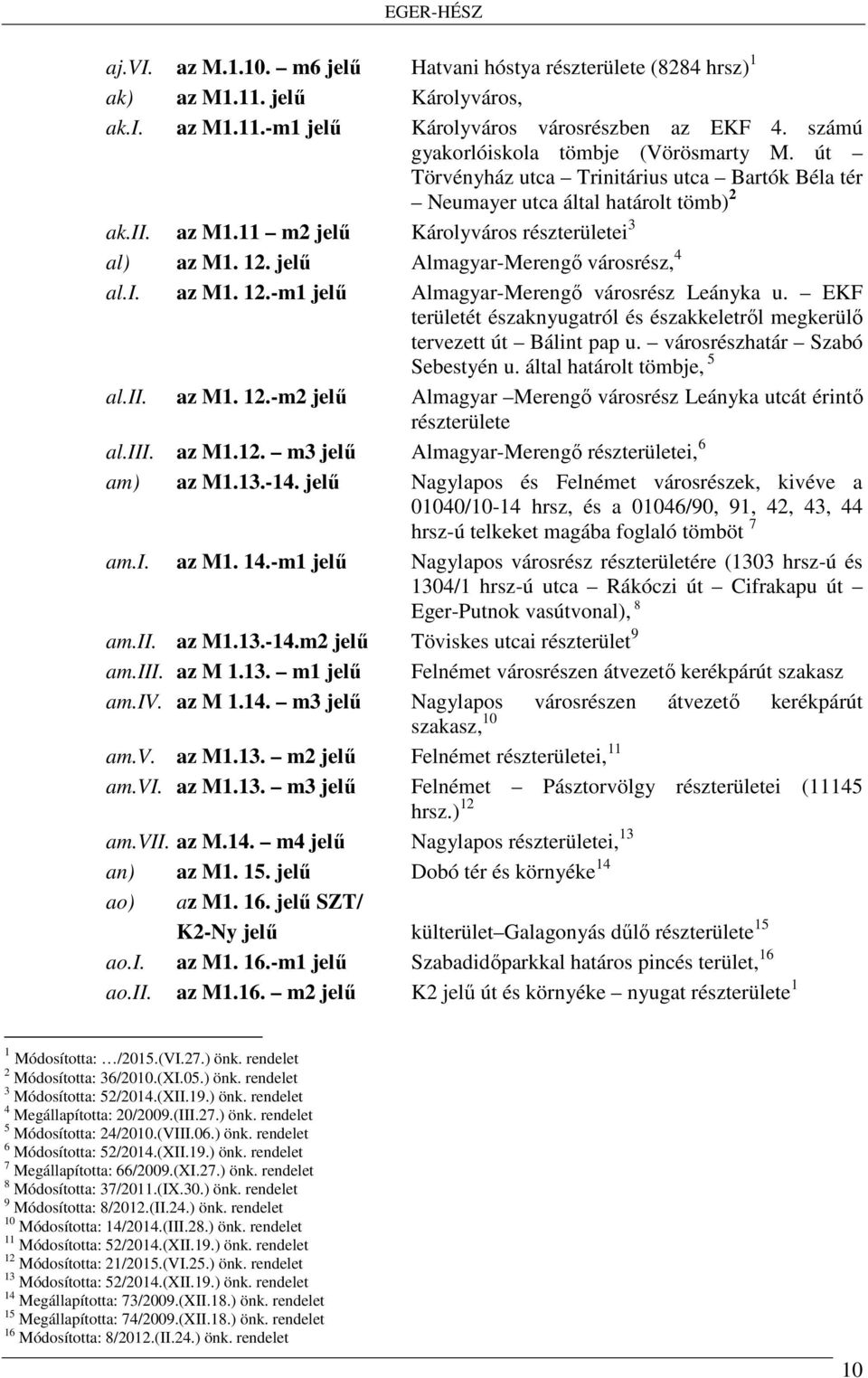 jelű Almagyar-Merengő városrész, 4 al.i. az M1. 12.-m1 jelű Almagyar-Merengő városrész Leányka u. EKF területét északnyugatról és északkeletről megkerülő tervezett út Bálint pap u.