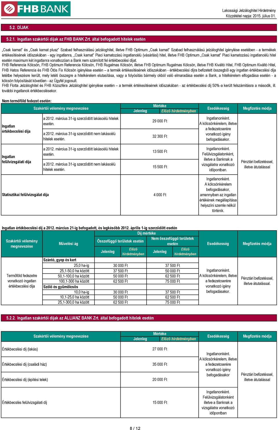 értékesítésének időszakában - egy ingatlanra, Csak kamat Piaci kamatozású ingatlancélú (vásárlási) hitel, illetve FHB Optimum Csak kamat Piaci kamatozású ingatlancélú hitel esetén maximum két