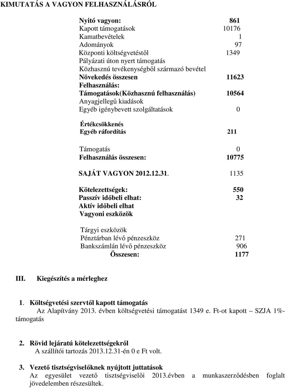 Támogatás 0 Felhasználás összesen: 10775 SAJÁT VAGYON 2012.12.31.