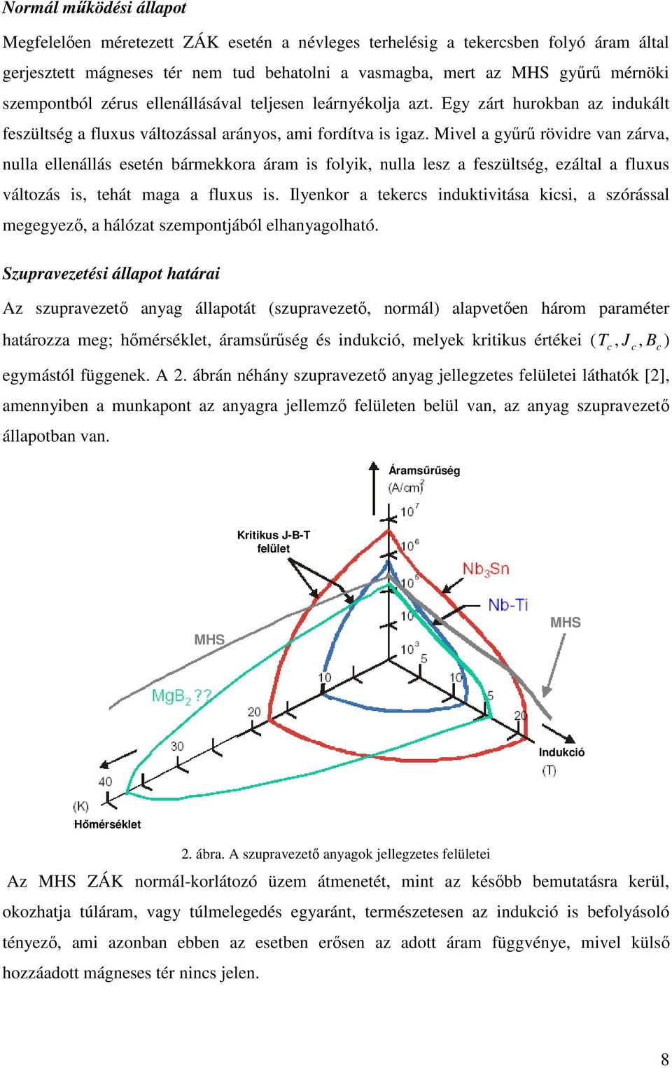 Ilnko a ks ndukvása ks a sóással mggő a álóa smponából lanagolaó.