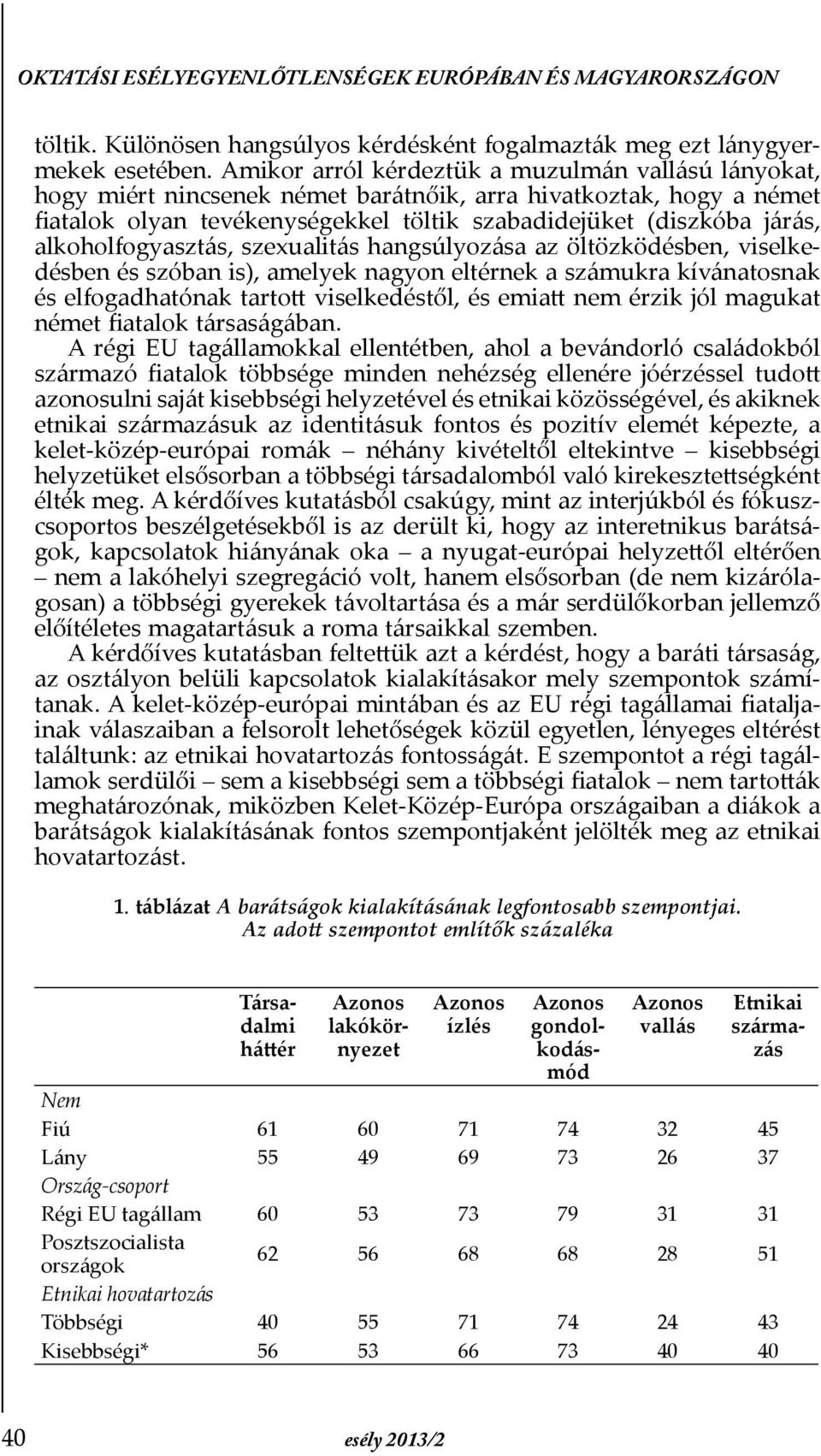 alkoholfogyasztás, szexualitás hangsúlyozása az öltözködésben, viselkedésben és szóban is), amelyek nagyon eltérnek a számukra kívánatosnak és elfogadhatónak tartott viselkedéstől, és emiatt nem