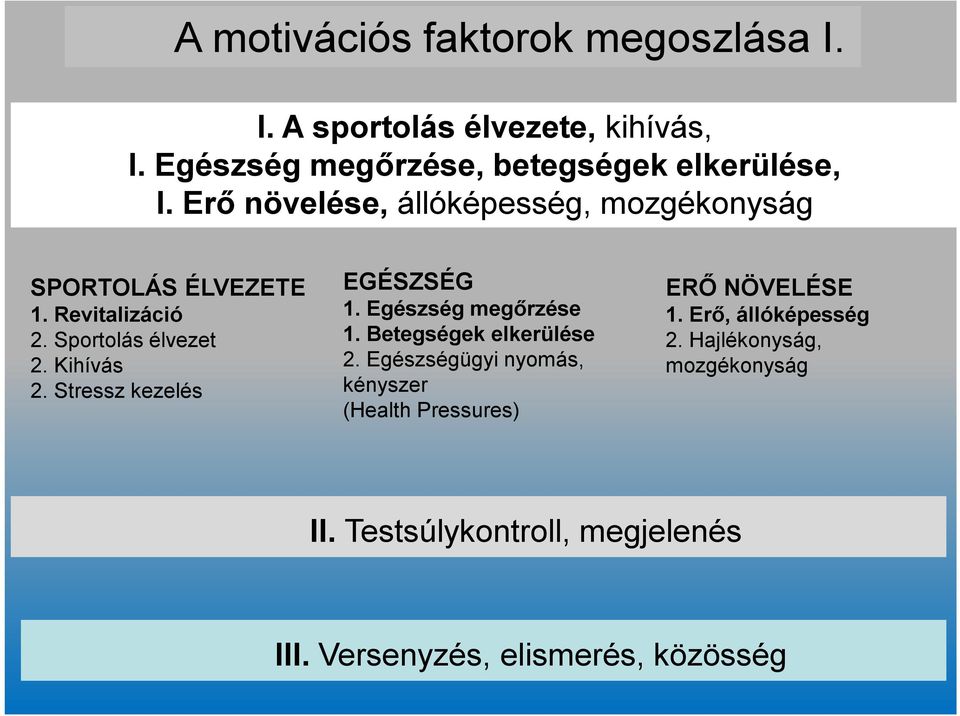 Stressz kezelés EGÉSZSÉG 1. Egészség megőrzése 1. Betegségek elkerülése 2.