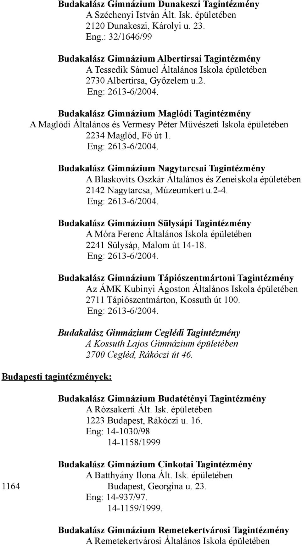 Budakalász Gimnázium Maglódi Tagintézmény A Maglódi Általános és Vermesy Péter Művészeti Iskola épületében 2234 Maglód, Fő út 1. Eng: 2613-6/2004.