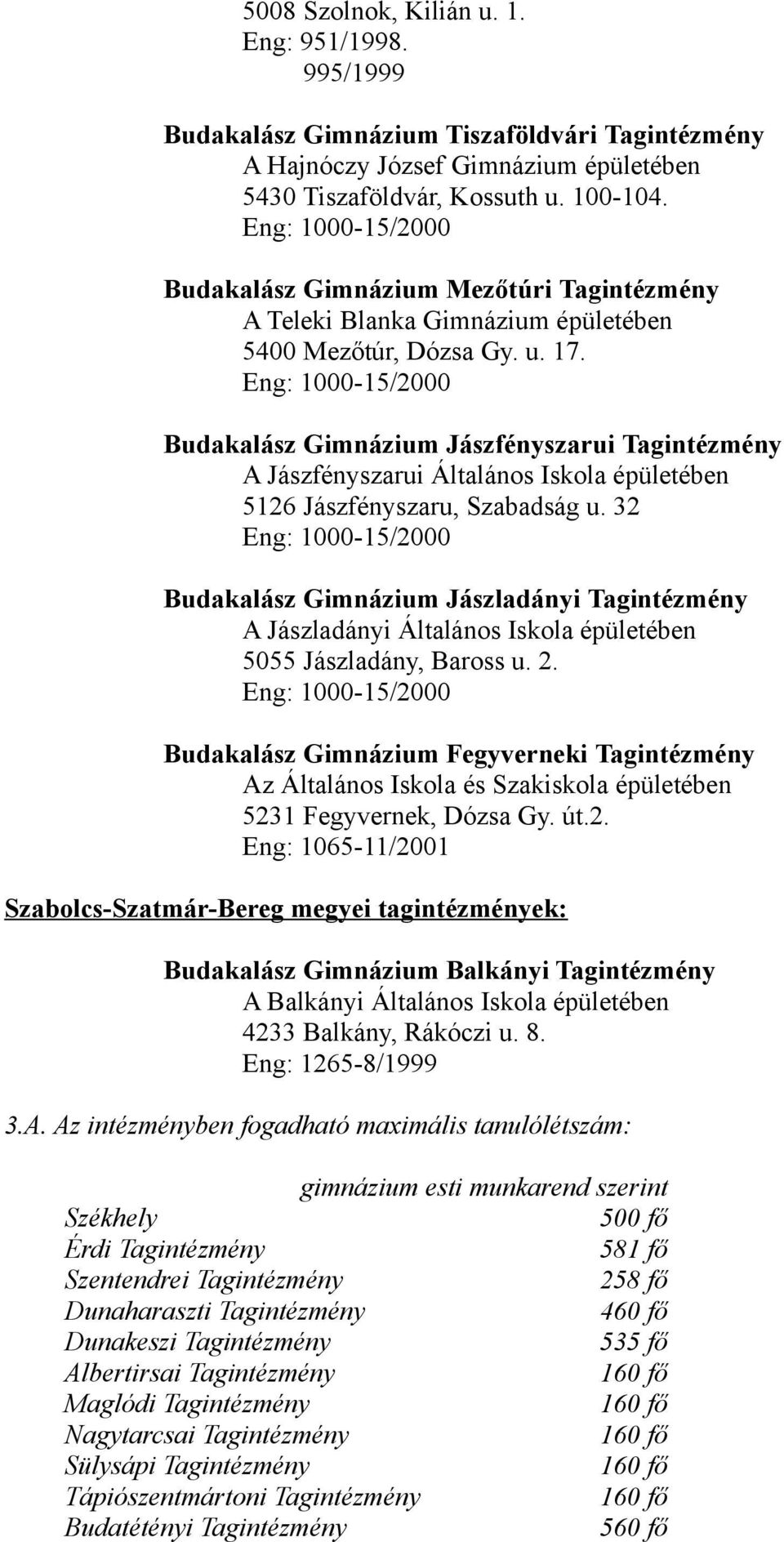 Eng: 1000-15/2000 Budakalász Gimnázium Jászfényszarui Tagintézmény A Jászfényszarui Általános Iskola épületében 5126 Jászfényszaru, Szabadság u.