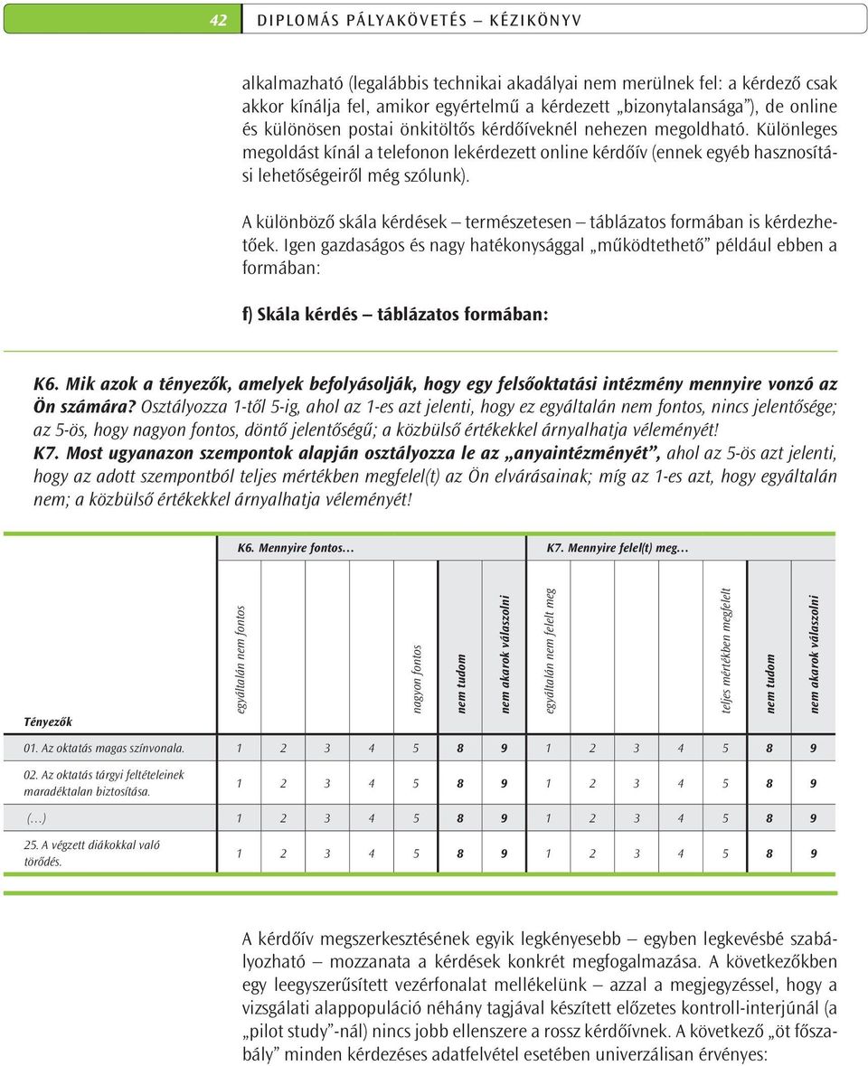 A különböző skála kérdések természetesen táblázatos formában is kérdezhetőek. Igen gazdaságos és nagy hatékonysággal működtethető például ebben a formában: f) Skála kérdés táblázatos formában: K6.