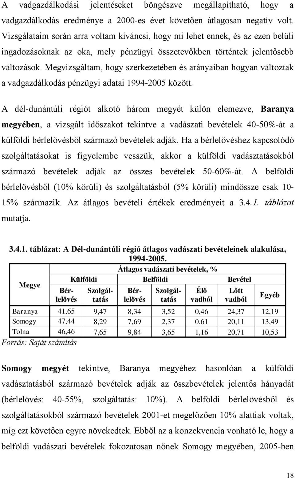 Megvizsgáltam, hogy szerkezetében és arányaiban hogyan változtak a vadgazdálkodás pénzügyi adatai 1994-2005 között.