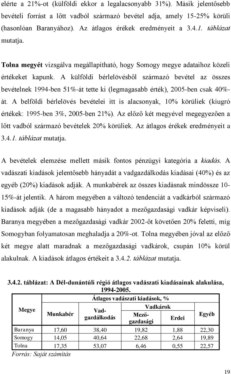 A külföldi bérlelövésből származó bevétel az összes bevételnek 1994-ben 51%-át tette ki (legmagasabb érték), 2005-ben csak 40%- át.