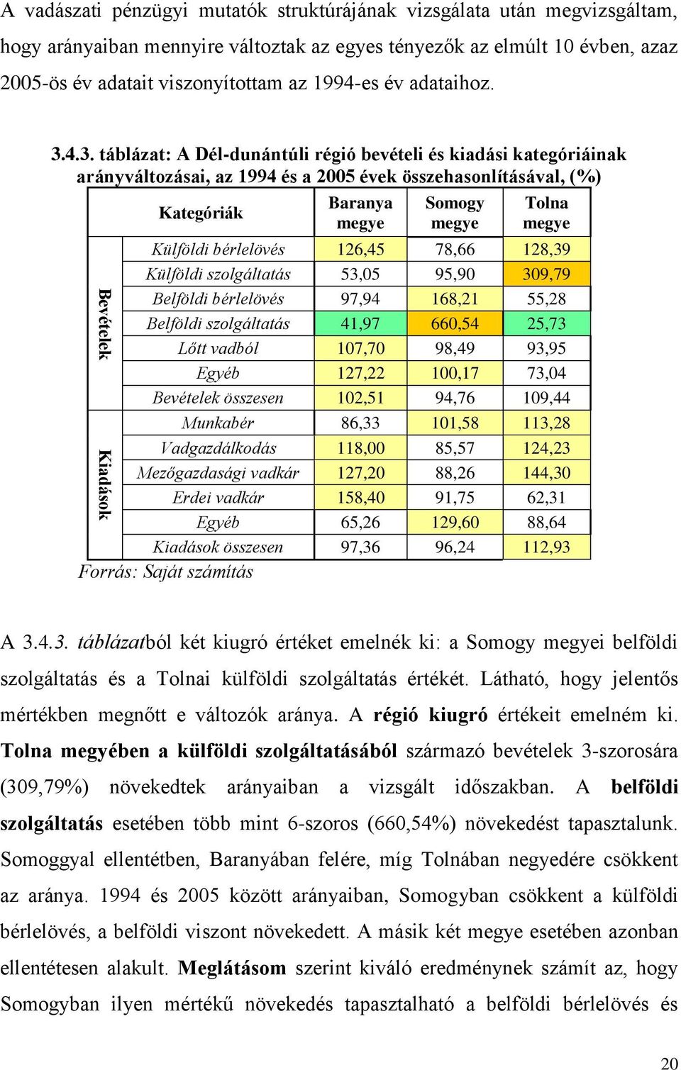 4.3. táblázat: A Dél-dunántúli régió bevételi és kiadási kategóriáinak arányváltozásai, az 1994 és a 2005 évek összehasonlításával, (%) Kategóriák Baranya megye Somogy megye Tolna megye Külföldi