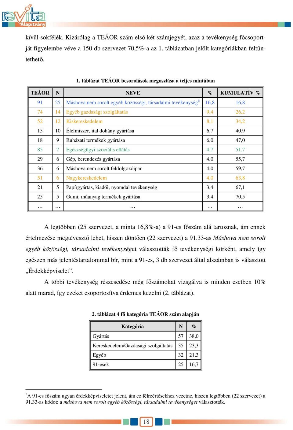 táblázatban jelölt kategóriákban feltőntethetı. 1.