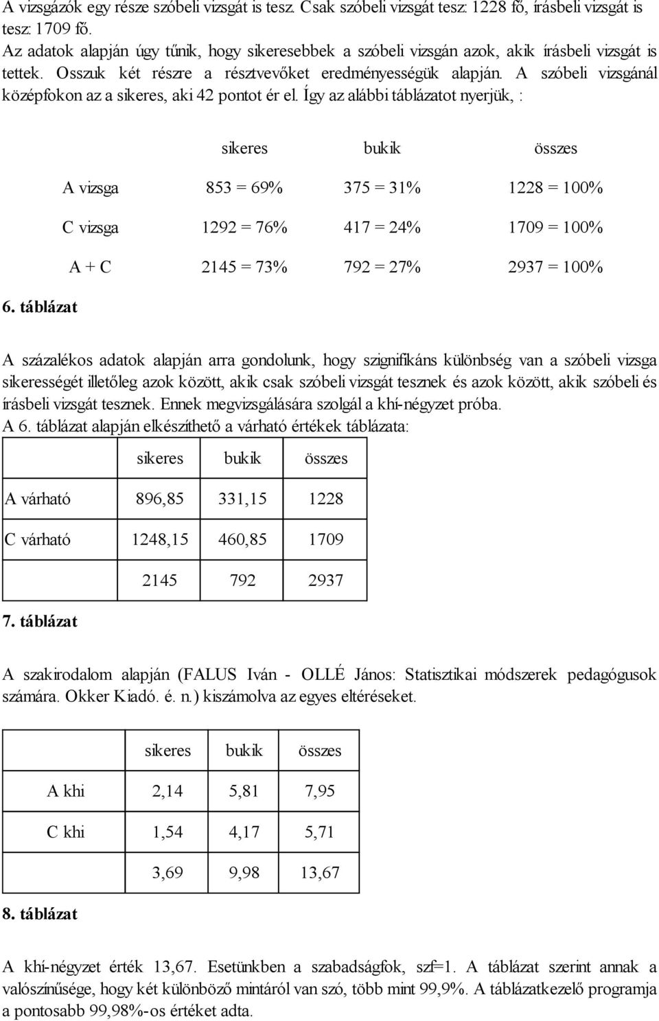 A szóbeli vizsgánál középfokon az a sikeres, aki 42 pontot ér el.