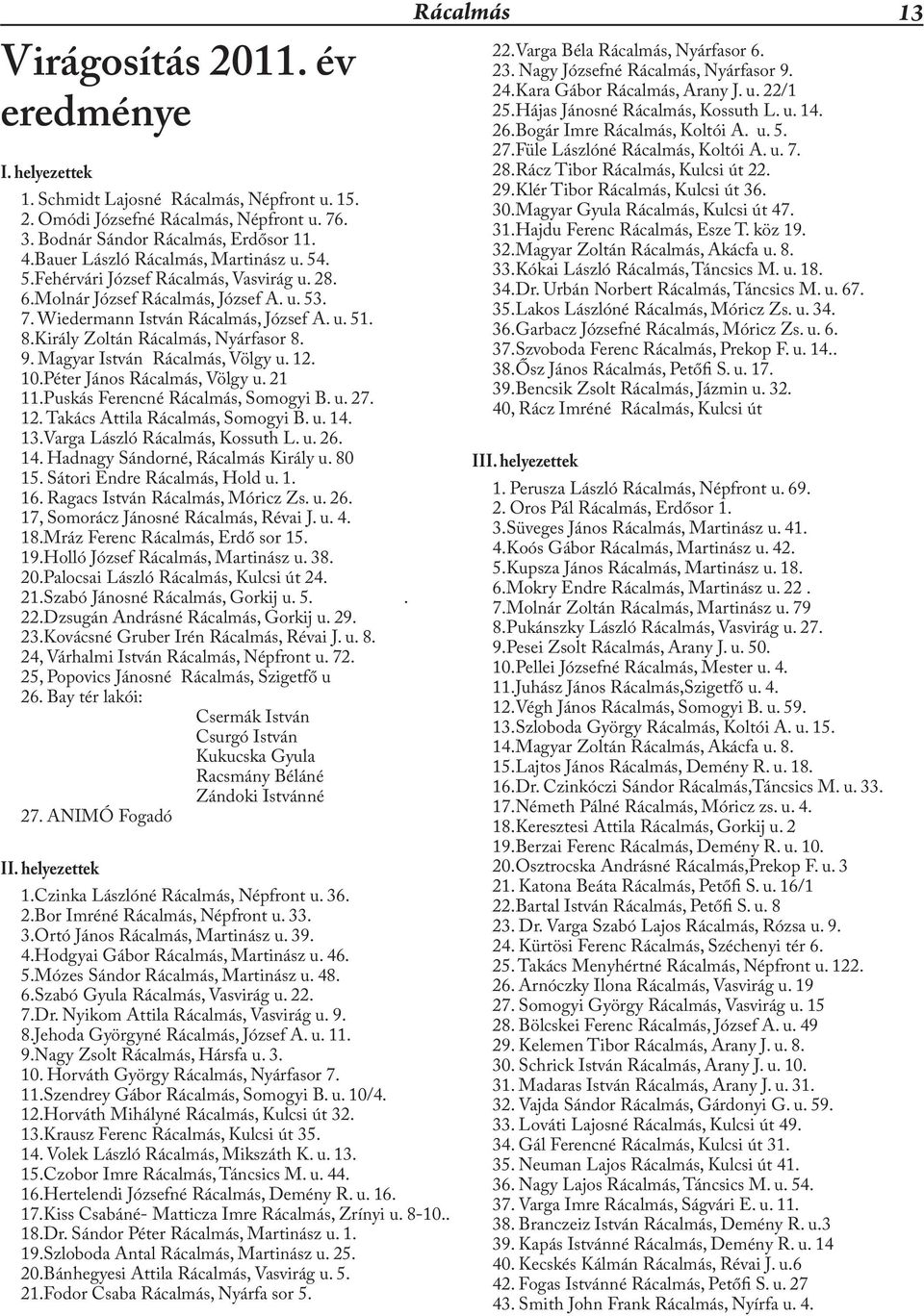 21 11.Puskás Ferencné, Somogyi B. u. 27. 12. Takács Attila, Somogyi B. u. 14. 13.Varga László, Kossuth L. u. 26. 14. Hadnagy Sándorné, Király u. 80 15. Sátori Endre, Hold u. 1. 16.