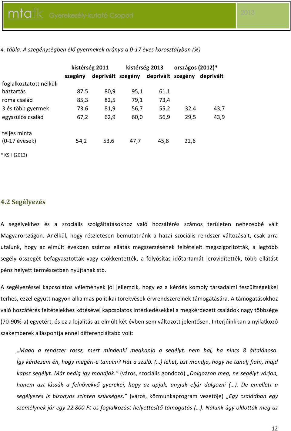 22,6 *KSH(2013) 4.2(Segélyezés( A segélyekhez és a szociális szolgáltatásokhoz való hozzáférés számos területen nehezebbé vált Magyarországon.