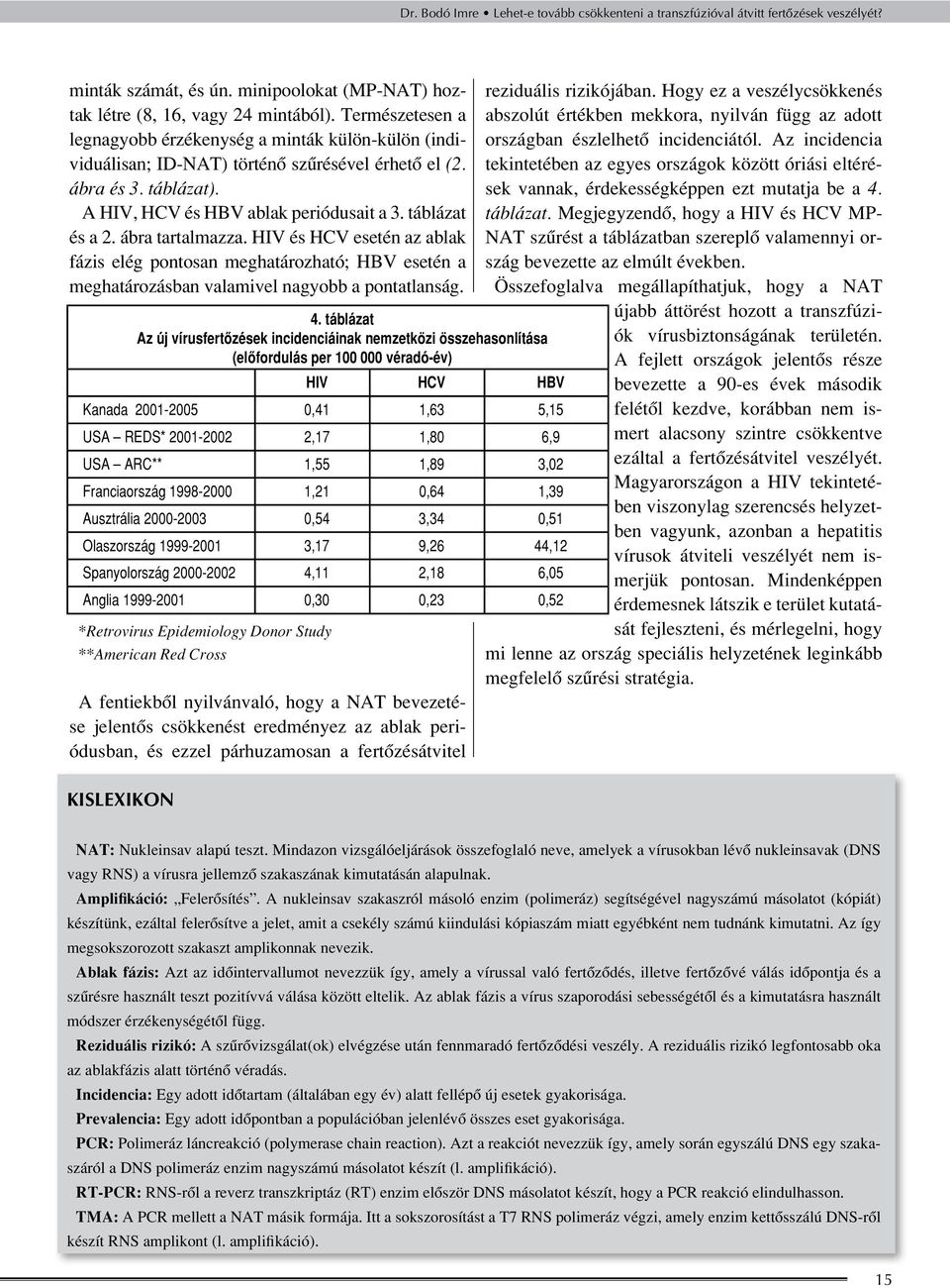 ábra tartalmazza. HIV és HCV esetén az ablak fázis elég pontosan meghatározható; HBV esetén a meghatározásban valamivel nagyobb a pontatlanság. 4.