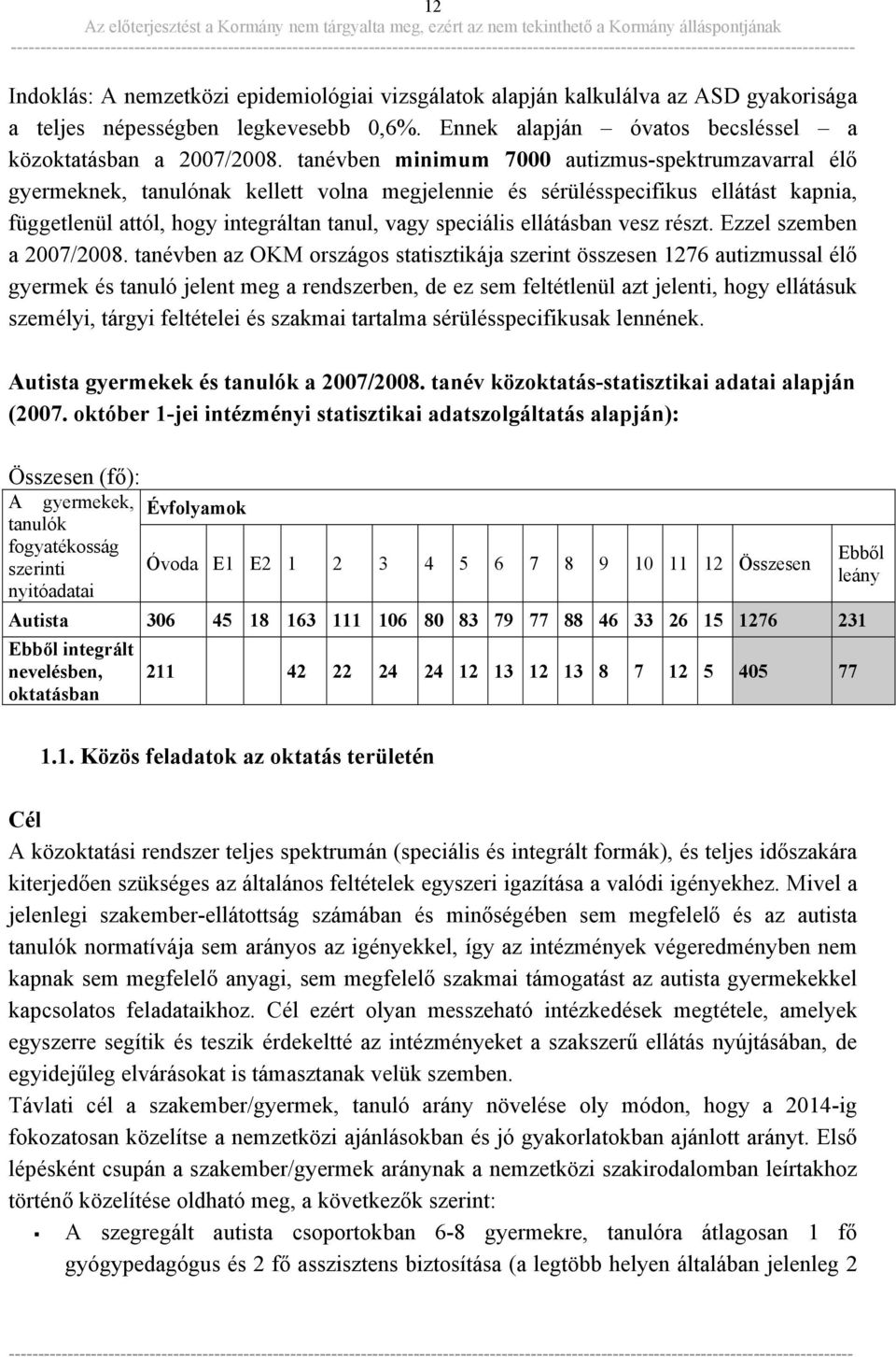 ellátásban vesz részt. Ezzel szemben a 2007/2008.