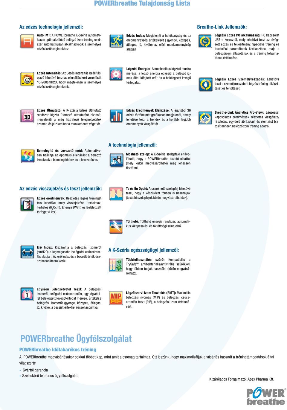 Edzés Index: Megjeleníti a hatékonyság és az eredményesség értékelését ( gyenge, közepes, átlagos, jó, kiváló) az elért munkamennyiség alapján Breathe-Link Jellemzők: Légzési Edzés PC alkalmasság: PC