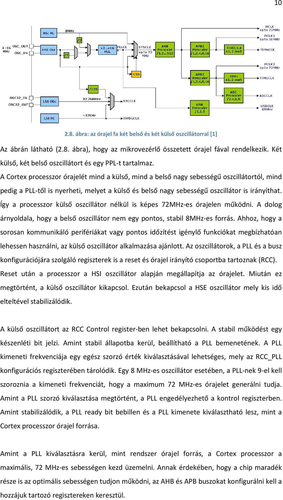 A Cortex processzor órajelét mind a külső, mind a belső nagy sebességű oszcillátortól, mind pedig a PLL-től is nyerheti, melyet a külső és belső nagy sebességű oszcillátor is irányíthat.