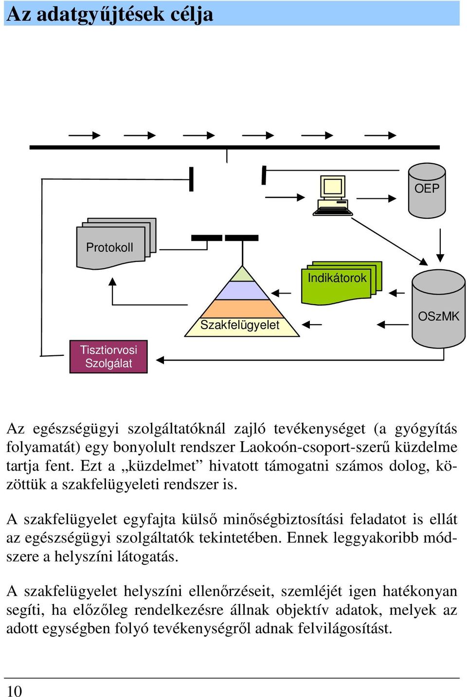 rendszer Laokoón-csoport-szerű küzdelme tartja fent. Ezt a küzdelmet hivatott támogatni számos dolog, közöttük a szakfelügyeleti rendszer is.