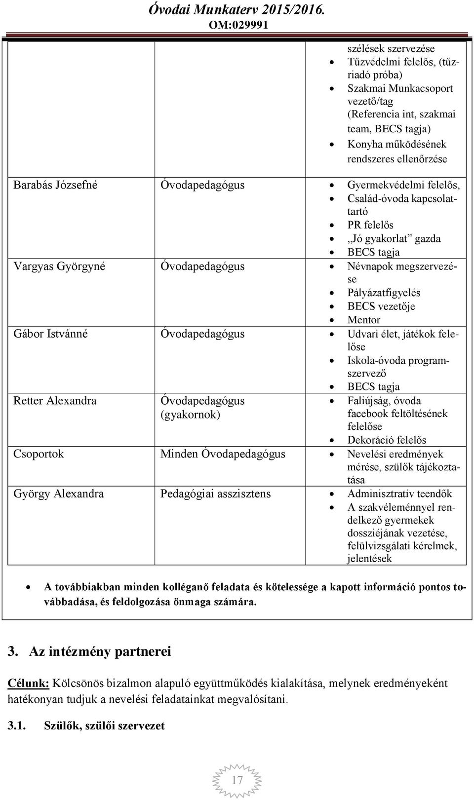 Mentor Gábor Istvánné Óvodapedagógus Udvari élet, játékok felelőse Iskola-óvoda programszervező BECS tagja Retter Aleandra Óvodapedagógus (gyakornok) Faliújság, óvoda facebook feltöltésének felelőse