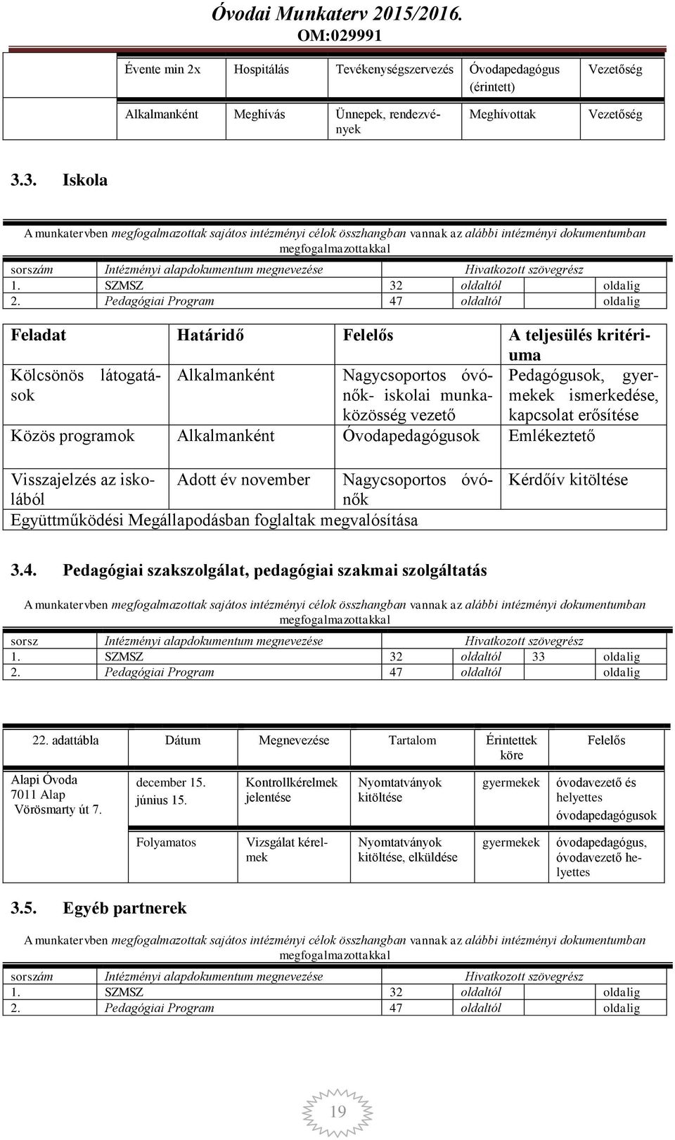 Pedagógiai Program 47 oldaltól oldalig Feladat Határidő Felelős A teljesülés kritériuma Kölcsönös látogatásonők- iskolai munkamekek ismerkedése, Alkalmanként Nagycsoportos óvó- Pedagógusok,