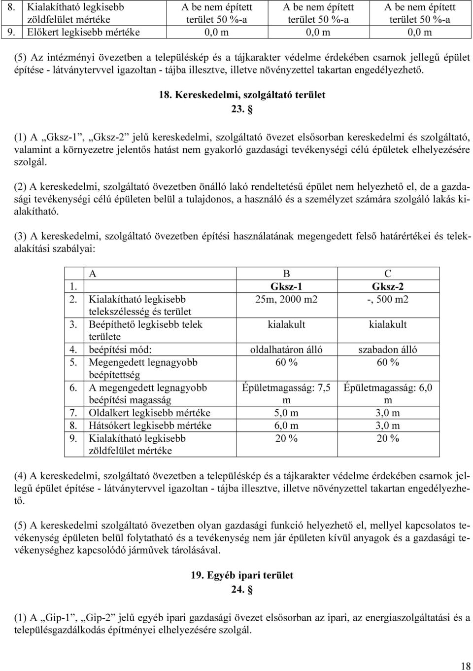 illetve növényzettel takartan engedélyezhető. 18. Kereskedelmi, szolgáltató terület 23.