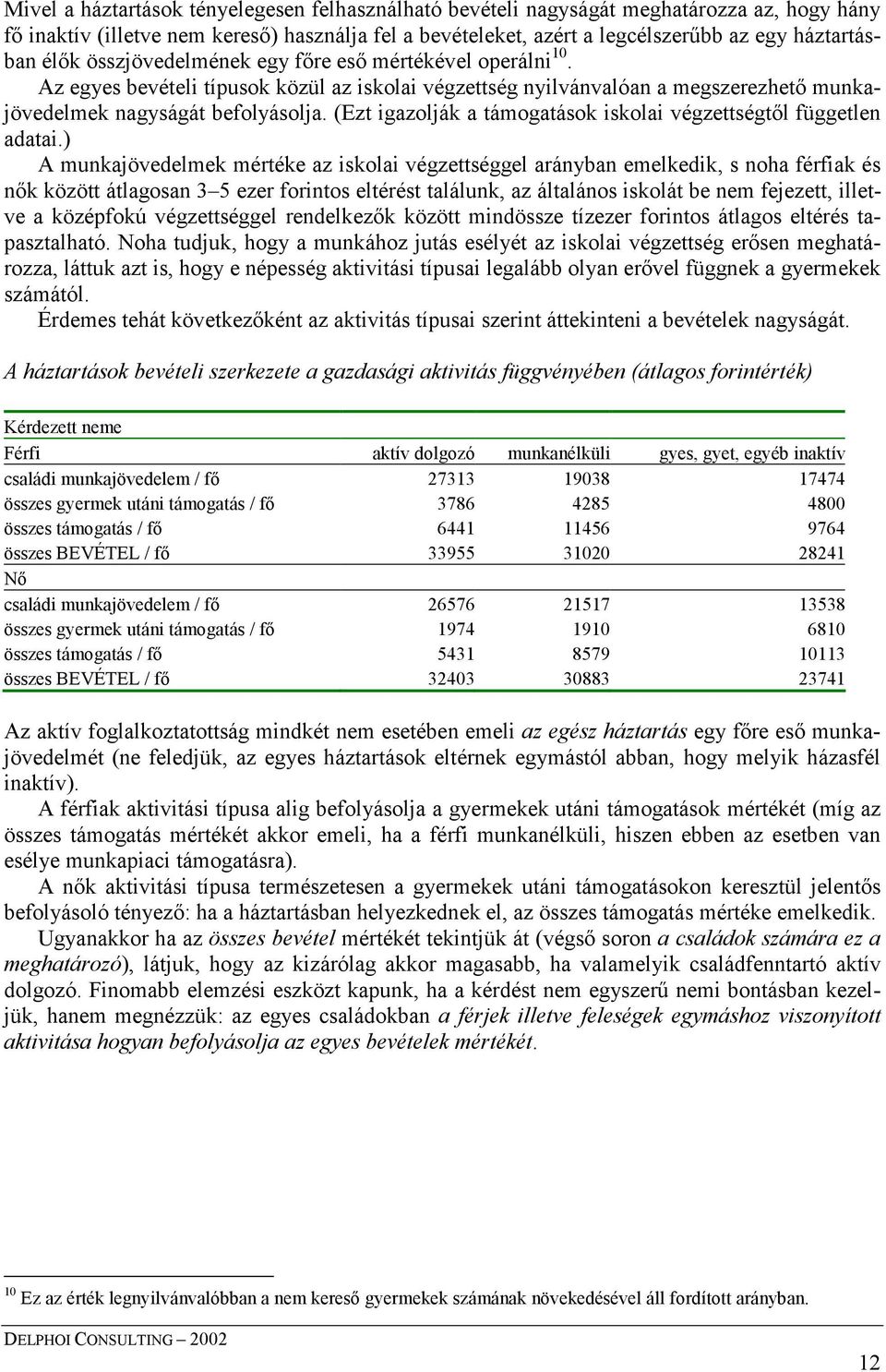 (Ezt igazolják a támogatások iskolai végzettségtől független adatai.