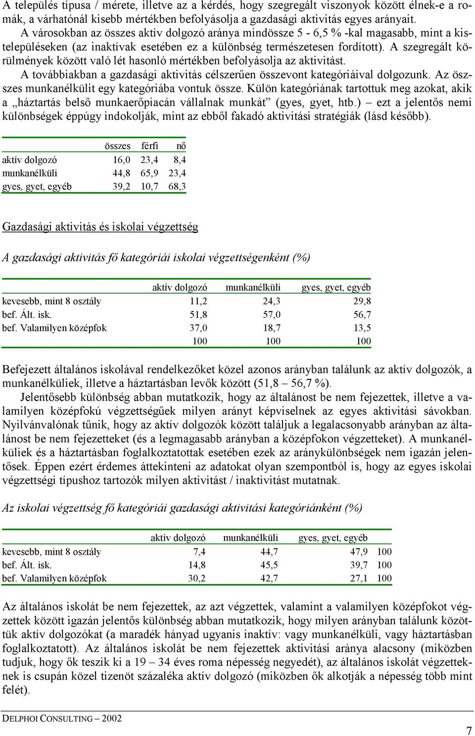 A szegregált körülmények között való lét hasonló mértékben befolyásolja az aktivitást. A továbbiakban a gazdasági aktivitás célszerűen összevont kategóriáival dolgozunk.