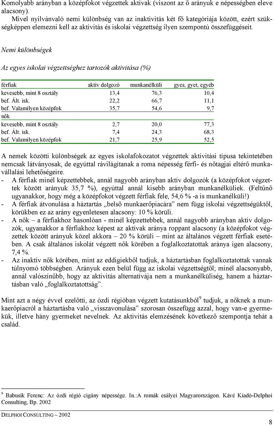 Nemi különbségek Az egyes iskolai végzettséghez tartozók aktivitása (%) férfiak aktív dolgozó munkanélküli gyes, gyet, egyéb kevesebb, mint 8 osztály 13,4 76,3 10,4 bef. Ált. isk. 22,2 66,7 11,1 bef.