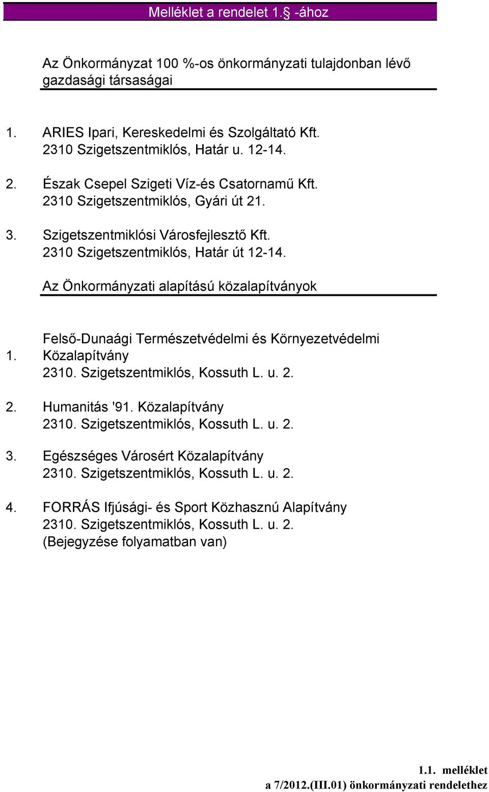 Felső-Dunaági Természetvédelmi és Környezetvédelmi Közalapítvány 2310. Szigetszentmiklós, Kossuth L. u. 2. 2. Humanitás '91. Közalapítvány 2310. Szigetszentmiklós, Kossuth L. u. 2. 3.