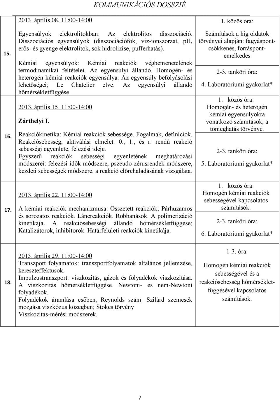 Kémiai egyensúlyok: Kémiai reakciók végbemenetelének termodinamikai feltételei. Az egyensúlyi állandó. Homogén- és heterogén kémiai reakciók egyensúlya.