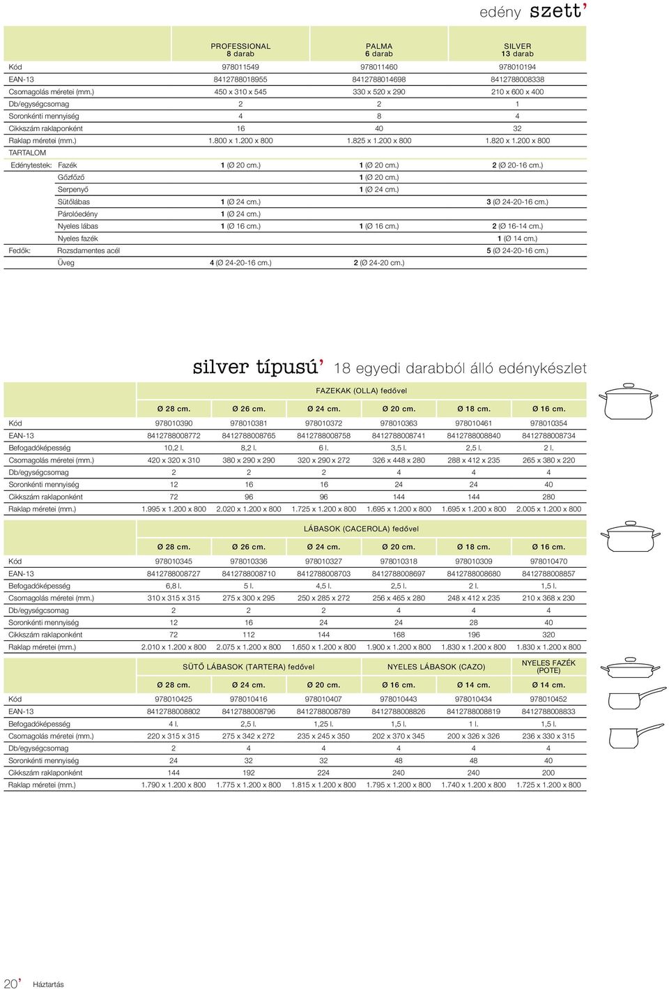 200 x 800 TARTALOM Edénytestek: Fazék 1 (Ø 20 cm.) 1 (Ø 20 cm.) 2 (Ø 20-16 cm.) Gőzfőző 1 (Ø 20 cm.) Serpenyő 1 (Ø 24 cm.) 1 (Ø 24 cm.) Sütőlábas 1 (Ø 24 cm.) 3 (Ø 24-20-16 cm.