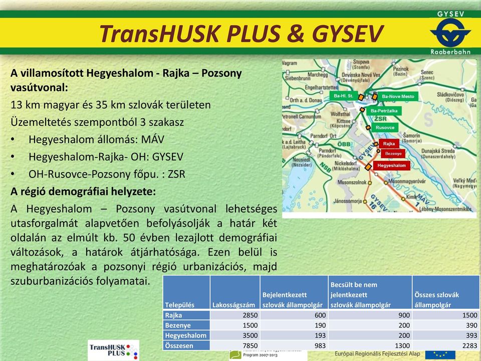 : ZSR A régió demográfiai helyzete: A Hegyeshalom Pozsony vasútvonal lehetséges utasforgalmát alapvetően befolyásolják a határ két oldalán az elmúlt kb.