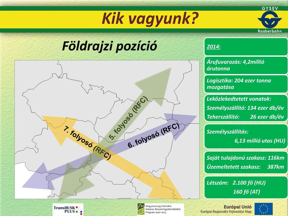 tonna mozgatása Leközlekedtetett vonatok: Személyszállító: 134 ezer db/év