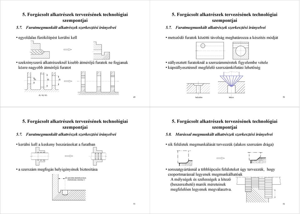 módját szekrényszerű alkatrészeknél kisebb átmérőjű furatok ne fogjanak közre nagyobb átmérőjű furatot süllyesztett furatoknál a szerszámméretek figyelembe vétele kúpsüllyesztésnél megfelelő