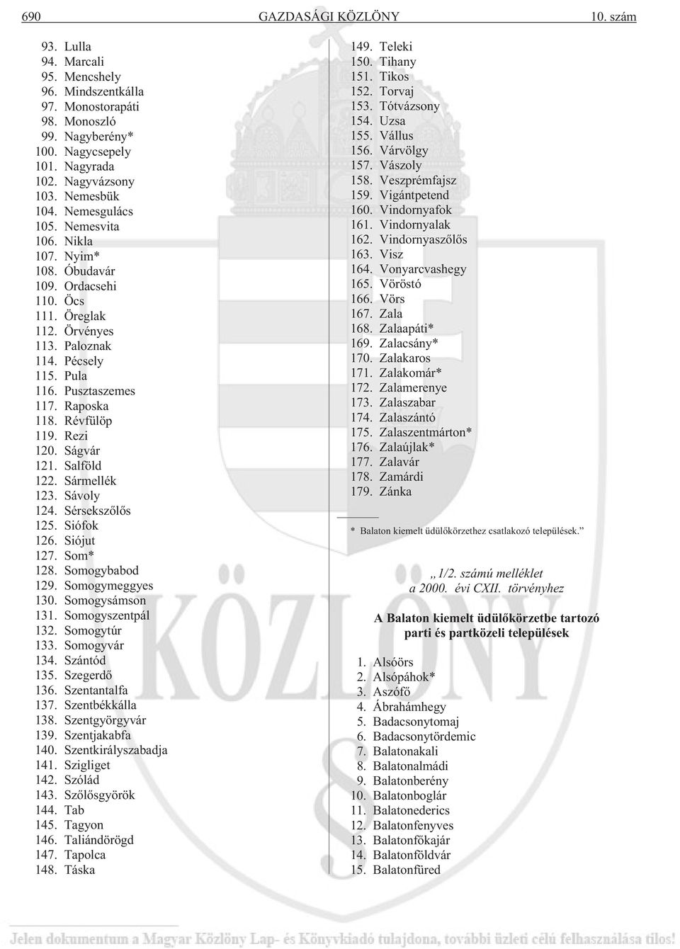 Rezi 120. Ságvár 121. Salföld 122. Sármellék 123. Sávoly 124. Sérsekszõlõs 125. Siófok 126. Siójut 127. Som* 128. Somogybabod 129. Somogymeggyes 130. Somogysámson 131. Somogyszentpál 132.