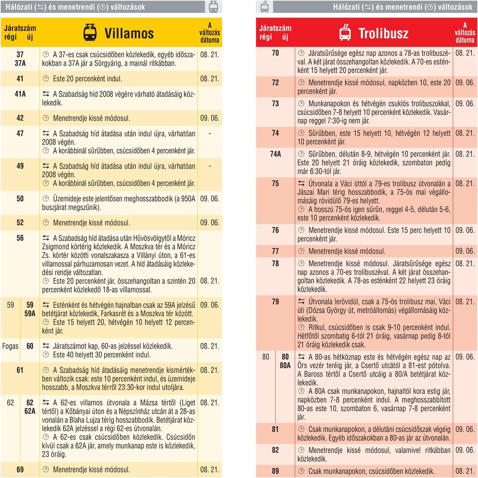 49 Szabadság híd átadása után indul újra, várhatóan 2008 végén. korábbinál sûrûbben, csúcsidôben 4 percenként jár. 50 Üzemideje este jelentôsen meghosszabbodik (a 950 buszjárat megszûnik).