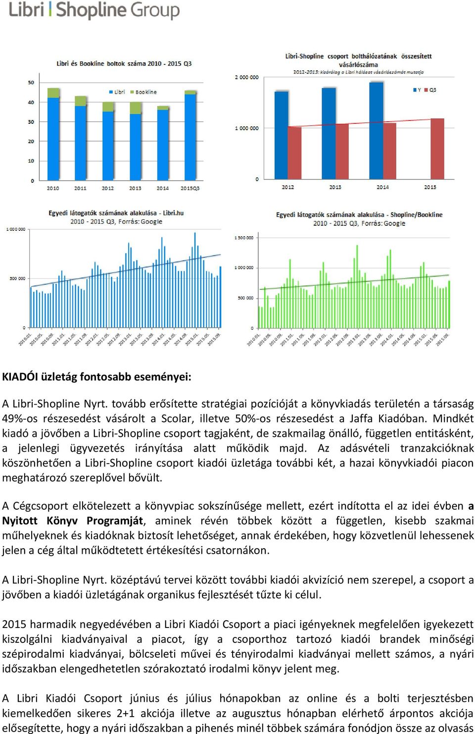 Mindkét kiadó a jövőben a Libri-Shopline csoport tagjaként, de szakmailag önálló, független entitásként, a jelenlegi ügyvezetés irányítása alatt működik majd.