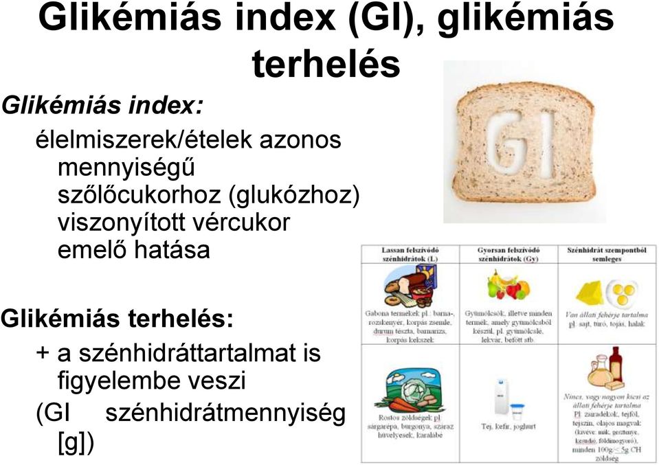 (glukózhoz) viszonyított vércukor emelő hatása Glikémiás