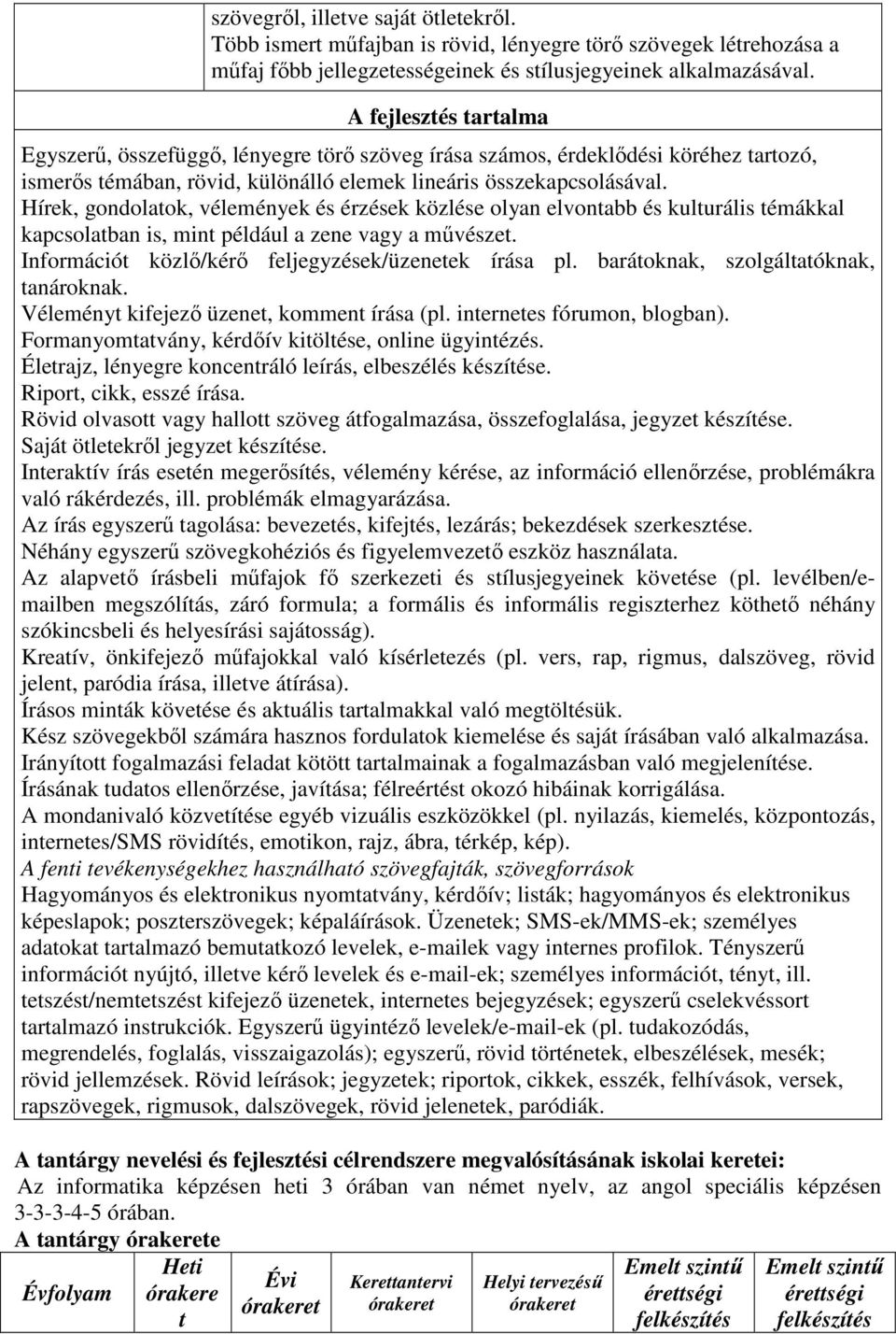 Hírek, gondolatok, vélemények és érzések közlése olyan elvontabb és kulturális témákkal kapcsolatban is, mint például a zene vagy a művészet. Információt közlő/kérő feljegyzések/üzenetek írása pl.