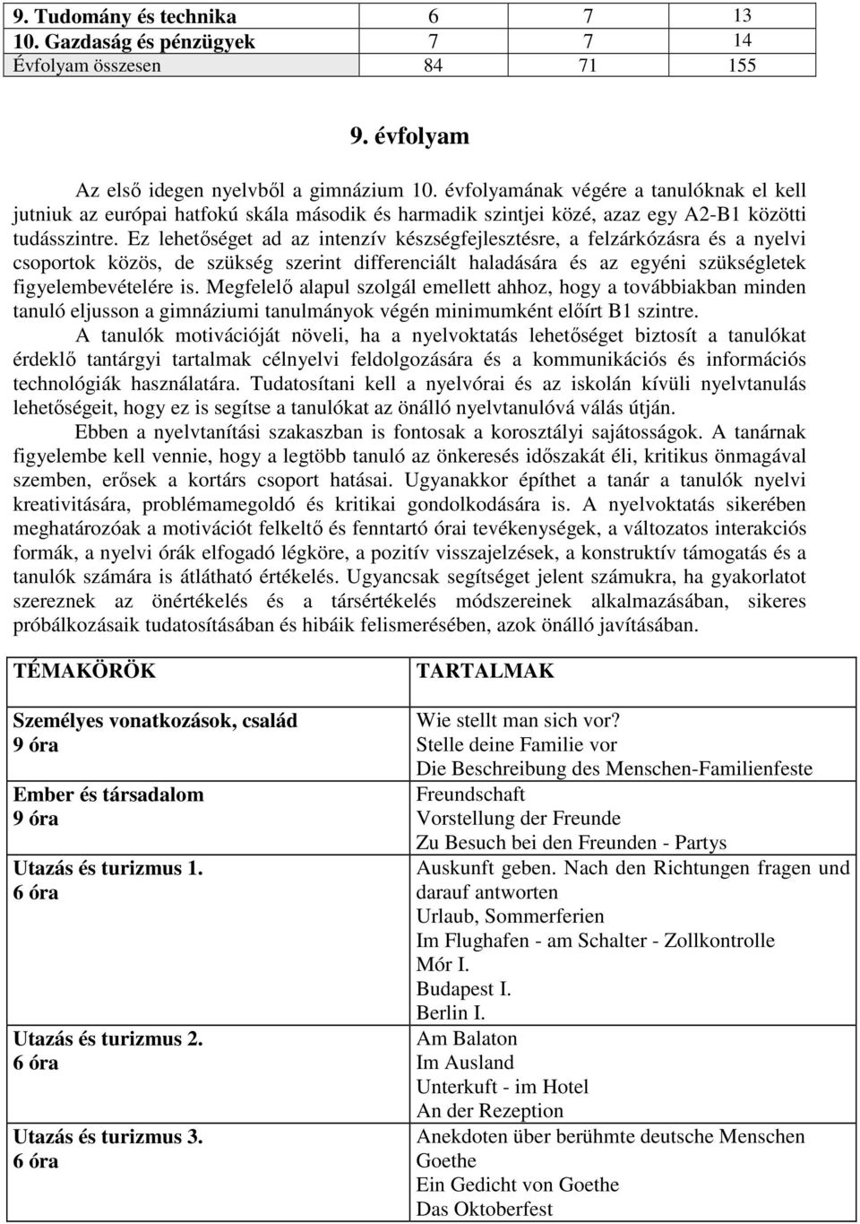 Ez lehetőséget ad az intenzív készségfejlesztésre, a felzárkózásra és a nyelvi csoportok közös, de szükség szerint differenciált haladására és az egyéni szükségletek figyelembevételére is.