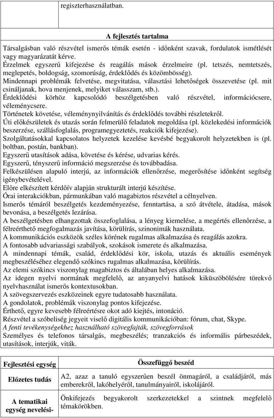 Mindennapi problémák felvetése, megvitatása, választási lehetőségek összevetése (pl. mit csináljanak, hova menjenek, melyiket válasszam, stb.).