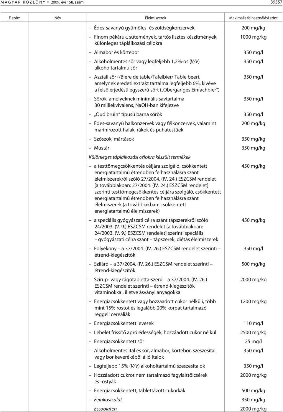 táplálkozási célokra Almabor és körtebor 350 mg/l Alkoholmentes sör vagy legfeljebb 1,2%-os (V/V) 350 mg/l alkoholtartalmú sör Asztali sör (/Biere de table/tafelbier/ Table beer), 350 mg/l amelynek