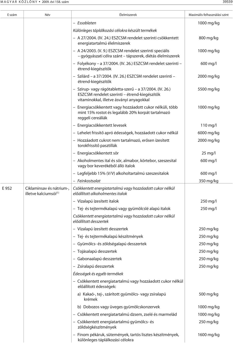 (IV. 24.) ESZCSM rendelet szerinti csökkentett 800 mg/kg energiatartalmú élelmiszerek A 24/2003. (V. 9.