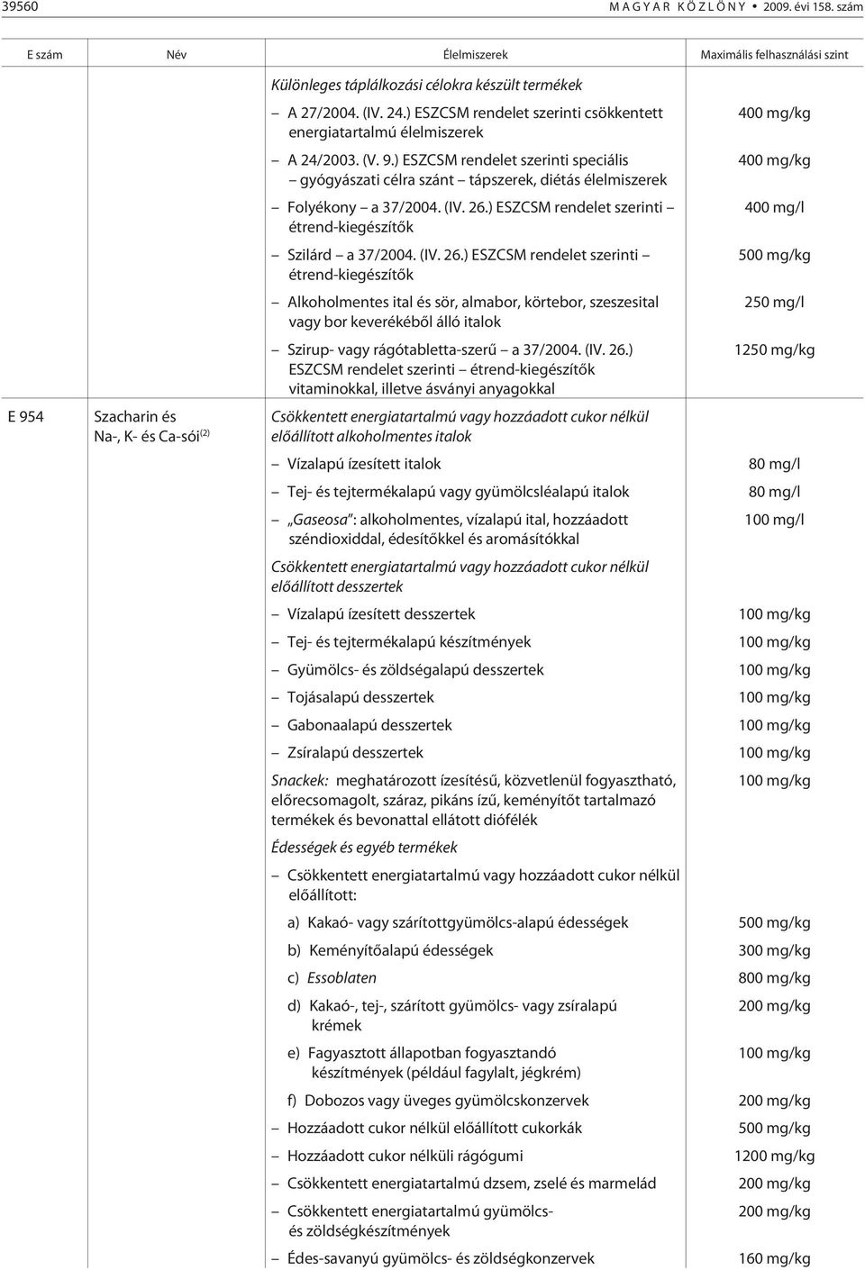 ) ESZCSM rendelet szerinti speciális 400 mg/kg gyógyászati célra szánt tápszerek, diétás élelmiszerek Folyékony a 37/2004. (IV. 26.