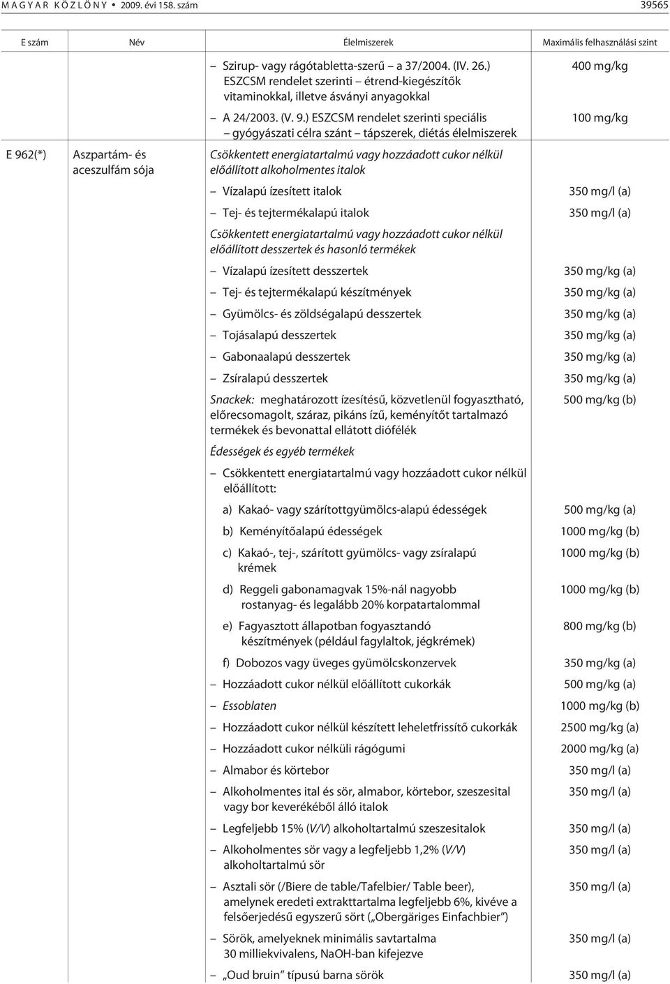 ) ESZCSM rendelet szerinti speciális gyógyászati célra szánt tápszerek, diétás élelmiszerek 400 mg/kg 100 mg/kg Csökkentett energiatartalmú vagy hozzáadott cukor nélkül elõállított alkoholmentes