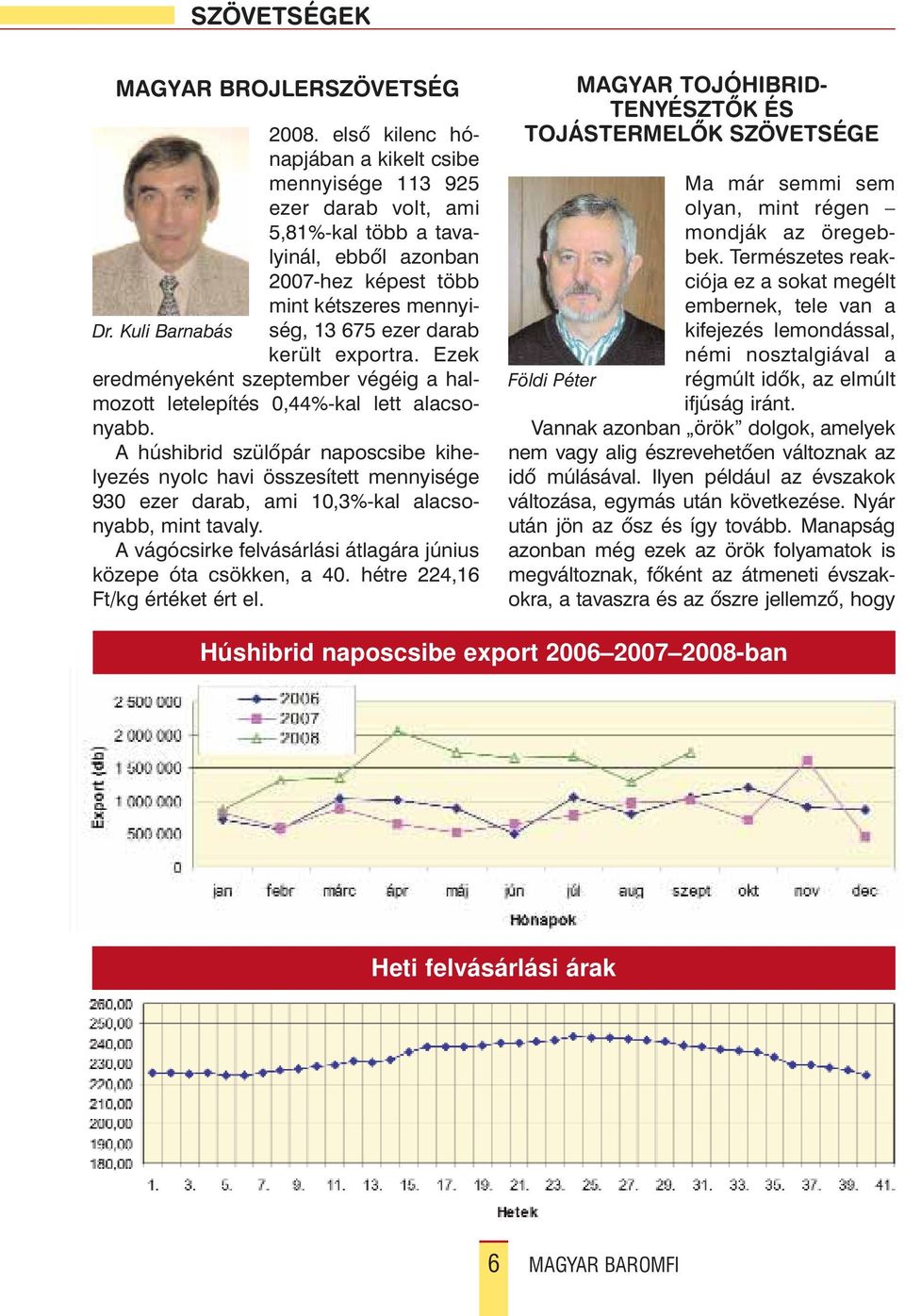 Kuli Barnabás került exportra. Ezek eredményeként szeptember végéig a halmozott letelepítés 0,44%-kal lett alacsonyabb.