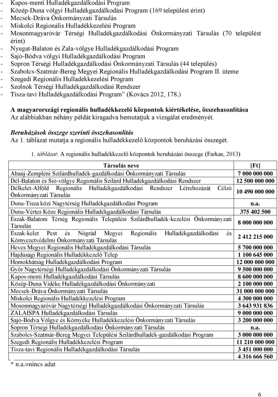 üteme - Szegedi Regionális Hulladékkezelési Program - Szolnok Térségi Rendszer - Tisza-tavi Program (Kovács 2012, 178.