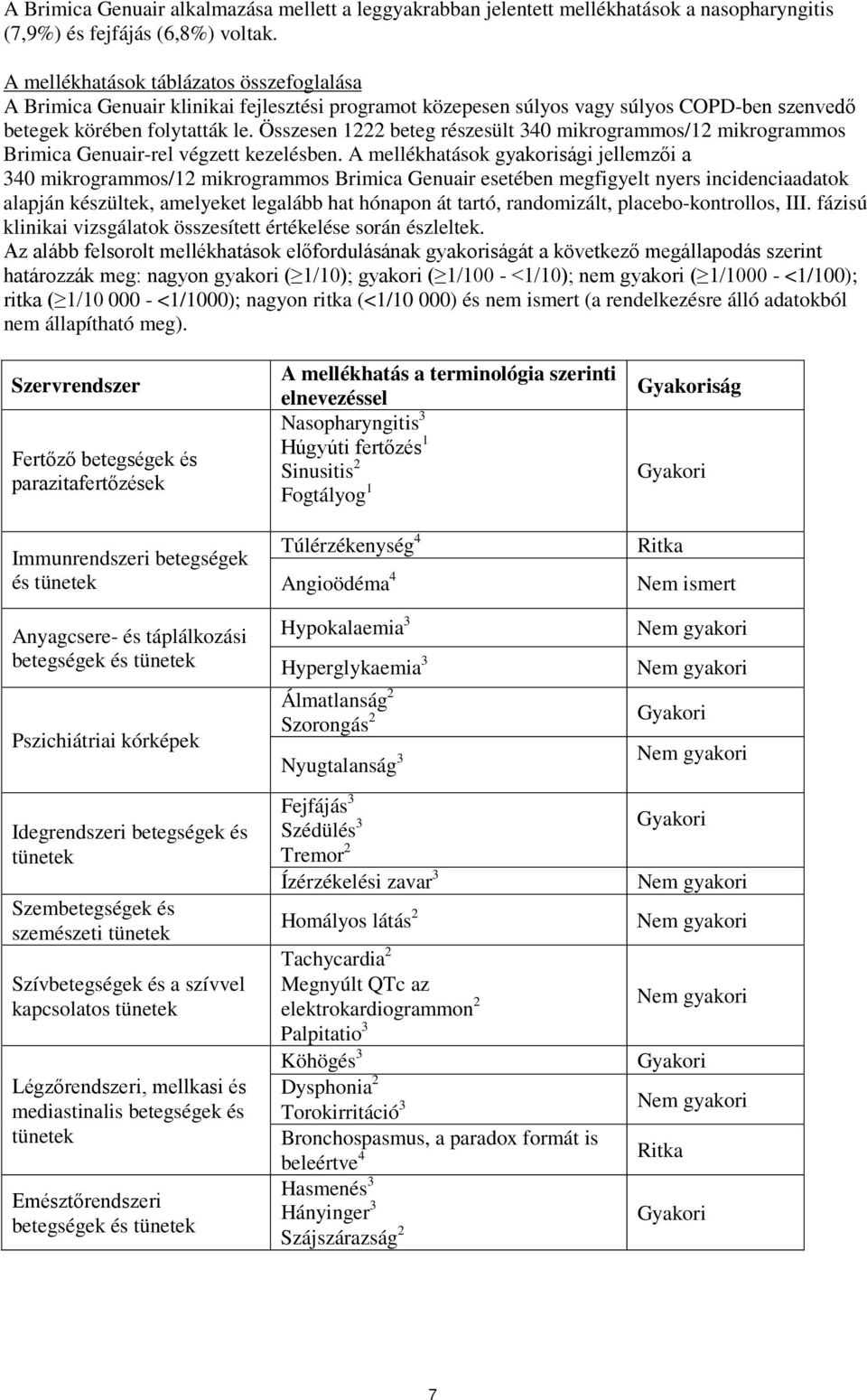 Összesen 1222 beteg részesült 340 mikrogrammos/12 mikrogrammos Brimica Genuair-rel végzett kezelésben.