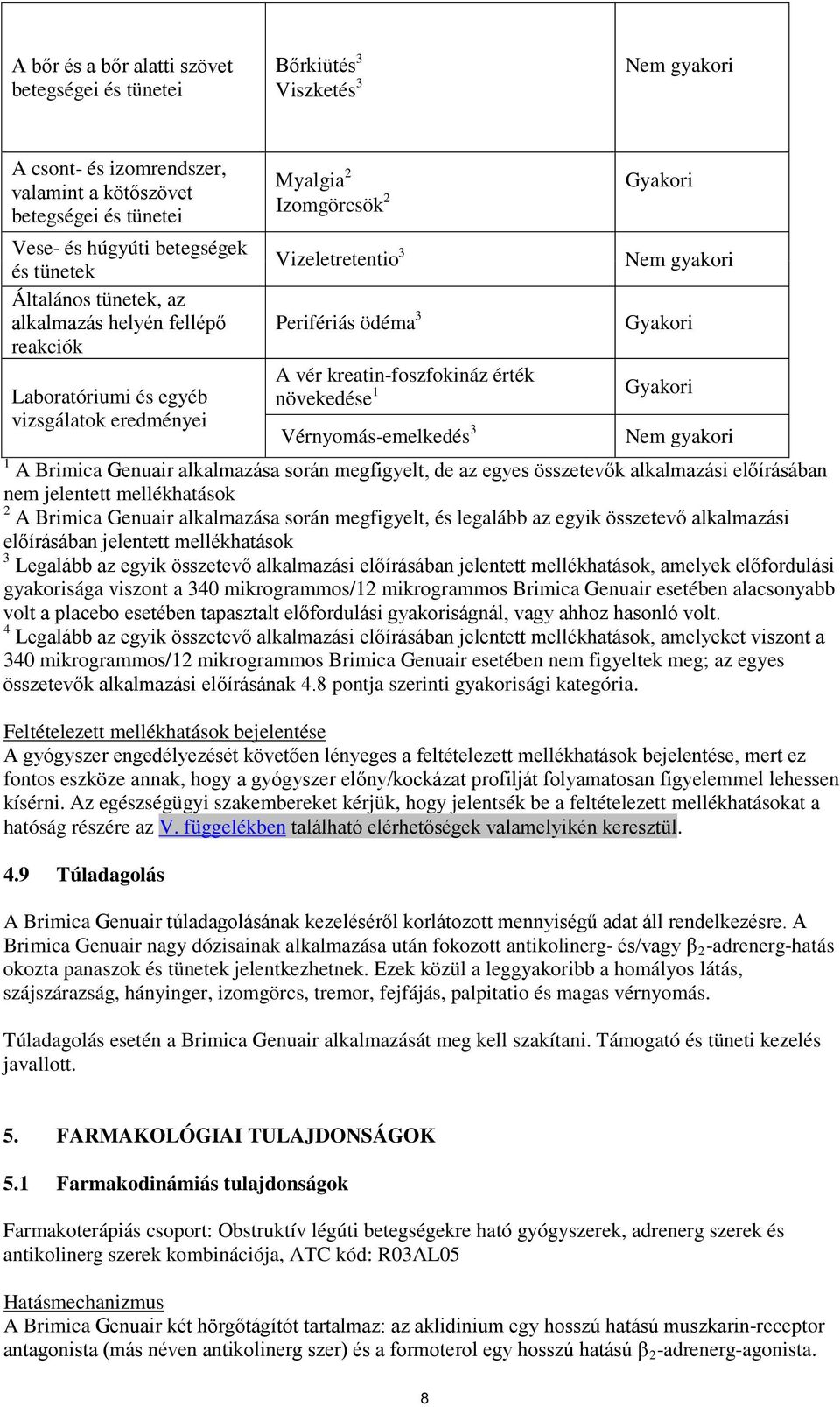 növekedése 1 Gyakori Nem gyakori Gyakori Gyakori Vérnyomás-emelkedés 3 Nem gyakori 1 A Brimica Genuair alkalmazása során megfigyelt, de az egyes összetevők alkalmazási előírásában nem jelentett