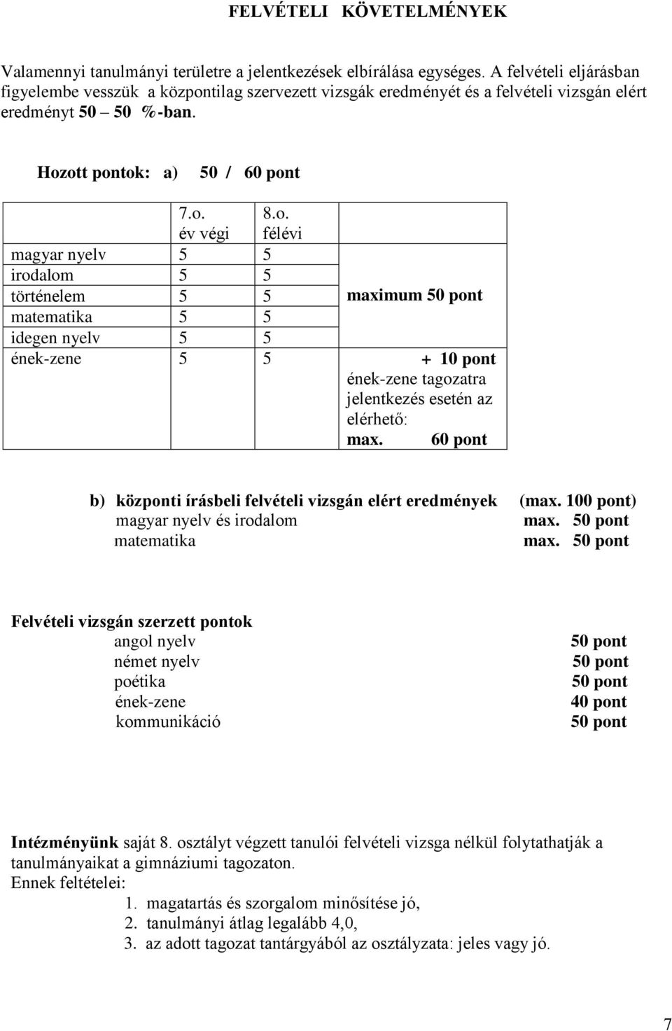 o. félévi maximum 50 pont ének-zene 5 5 + 10 pont ének-zene tagozatra jelentkezés esetén az elérhető: max. 60 pont b) központi írásbeli felvételi vizsgán elért eredmények (max.